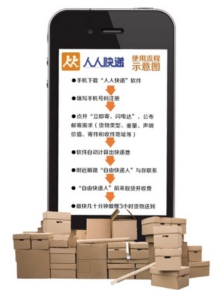 万辰集团获71家机构调研：目前公司已经是量贩零食行业的头部企业并且在诸多区域市场里我们无论是业务规模、消费者认可度、加盟生态还是品牌心智都有明显优势（附调研问答）